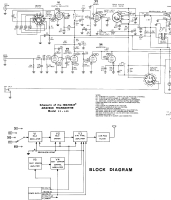 Heathkit DX-60B - Schematic-2 